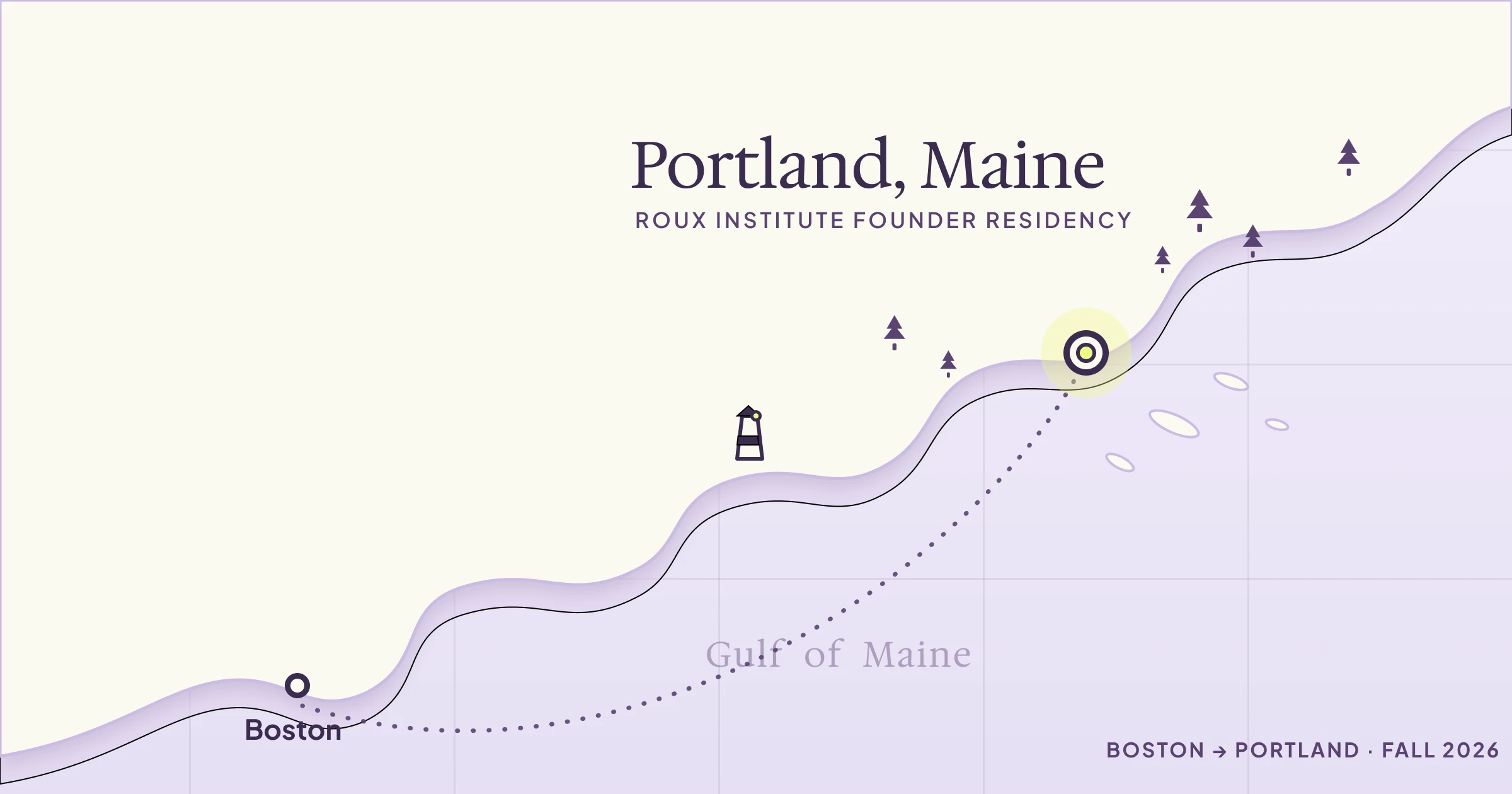 Illustrated map of the New England coast: a dotted route runs from Boston to a marked Portland, Maine — home of the Roux Institute Founder Residency